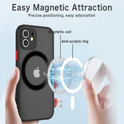 Magsafe Wireless Charge Phone Case