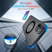 Magsafe Wireless Charge Phone Case