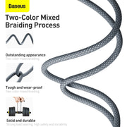 20W PD USB C Cable for iPhone