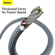 20W PD USB C Cable for iPhone